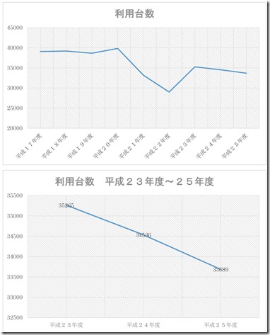 Microsoft Word - 文書 1