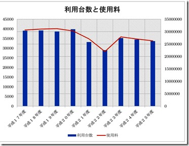 Microsoft Word - 文書 1