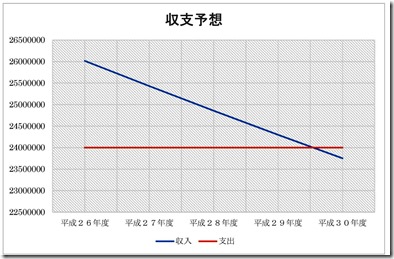 Microsoft Word - 文書 1