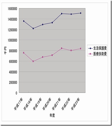 Microsoft Word - 文書 2のコピー